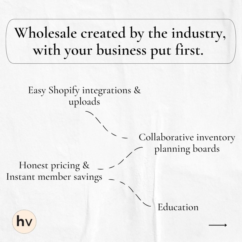 Hubventory