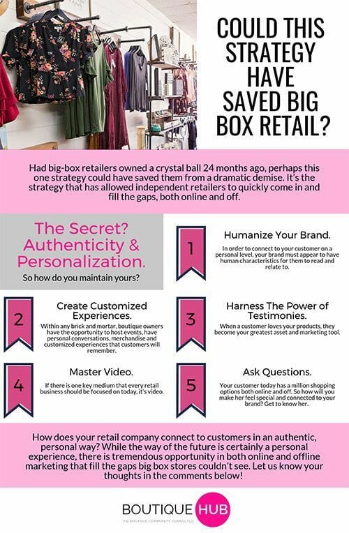 Could This Strategy Have Saved Big Box Retail? - The Boutique Hub