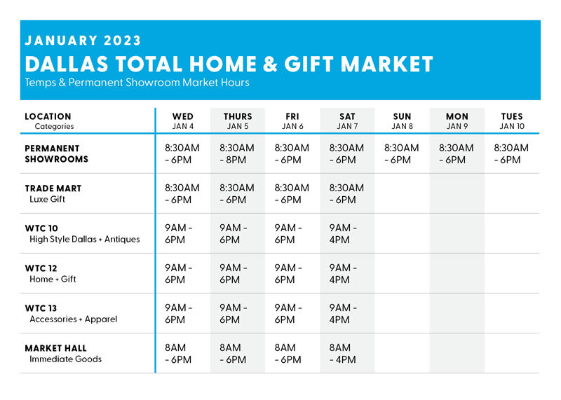 January Dallas Home and Gift Market
