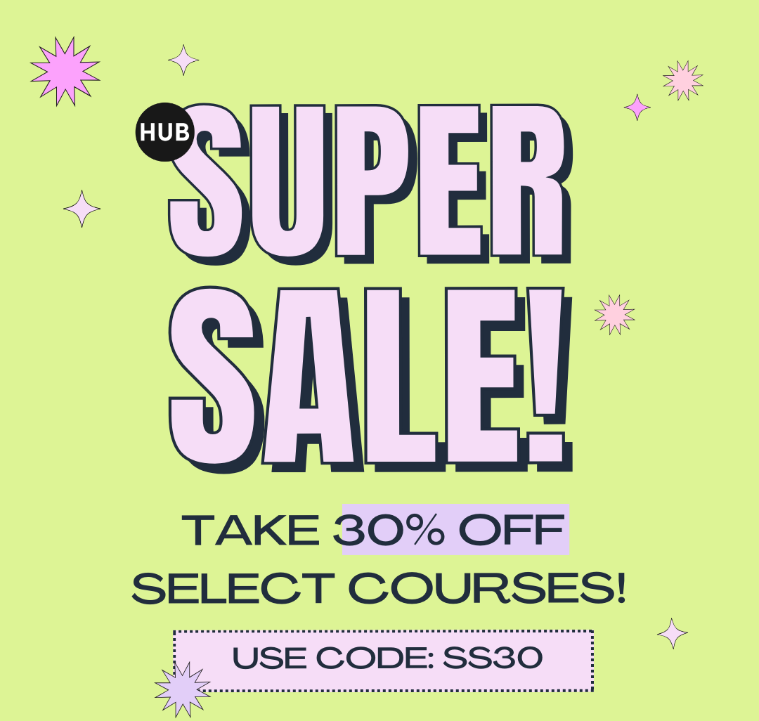 Retail Sidewalk Sign Inspo The Boutique Hub