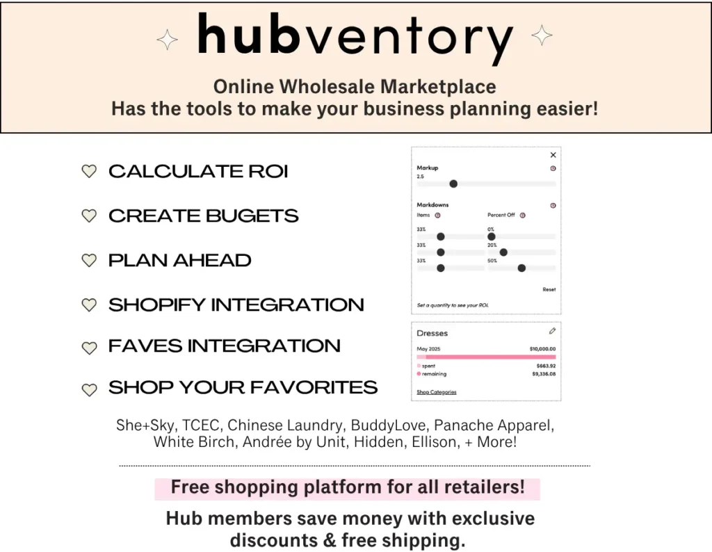 Hubventory has the tools to make your business planning easier like ROI, budgets, schedules and more!