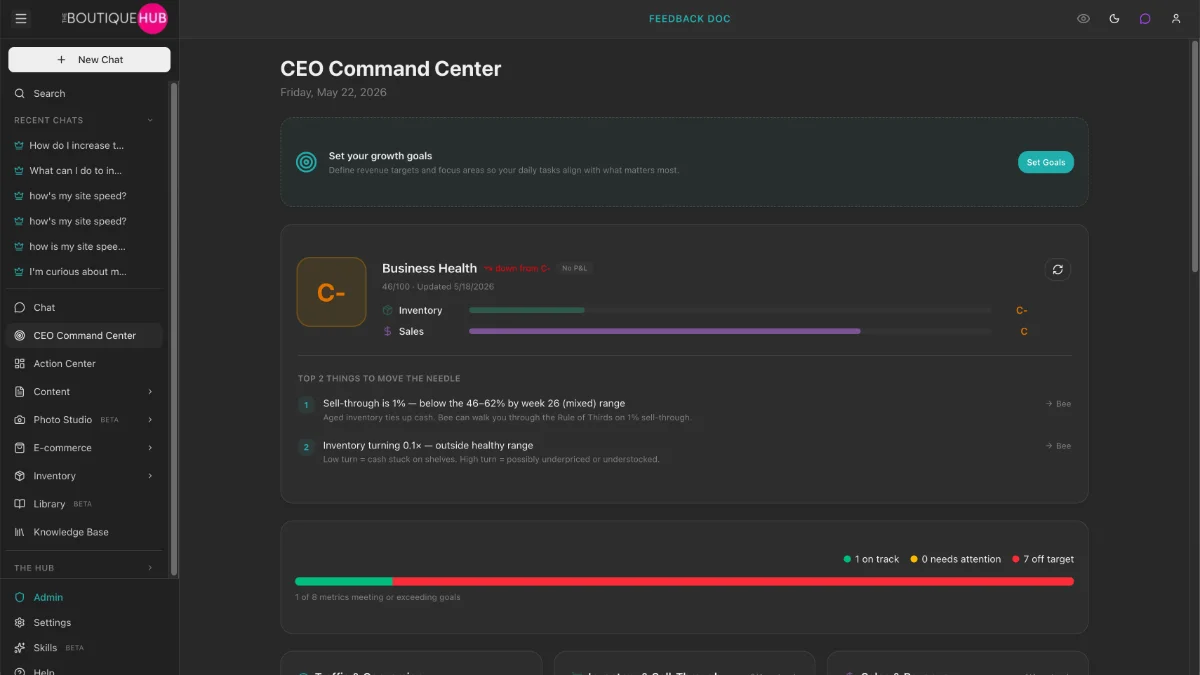 BHOS dashboard